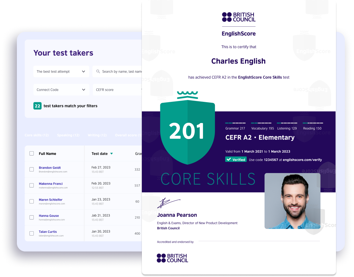 Pruebas y certificación Imagen